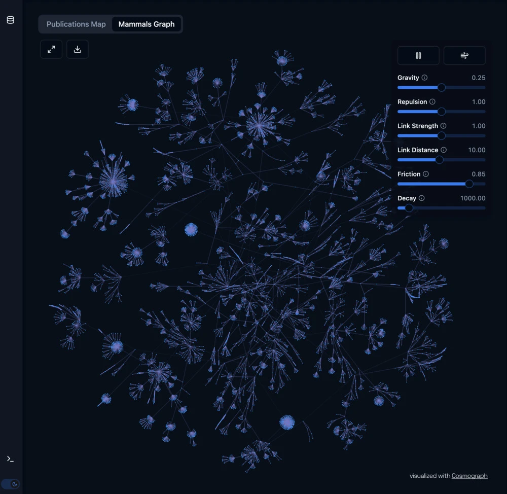 SQLRooms Graph example showing network visualization