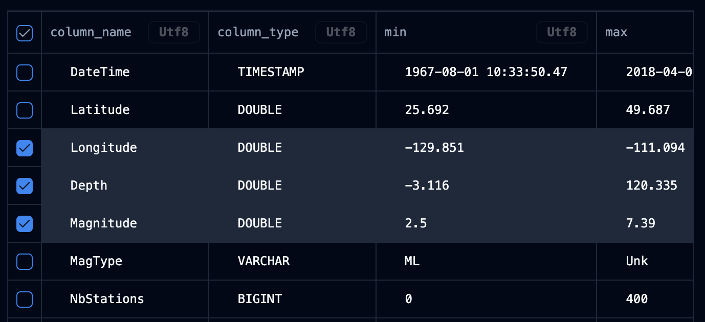 SQLRooms DataTable row selection with checkboxes