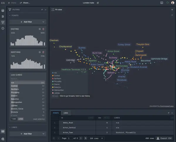 Cosmograph screenshot