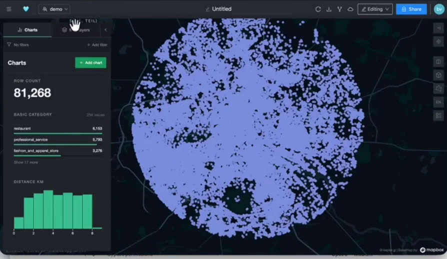 Dekart: Interactive geospatial maps and dashboards